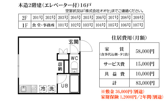 空室状況は「株式会社オオセ」までご連絡ください。